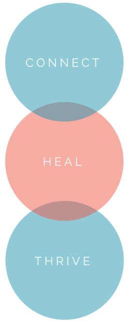 Connect. Heal. Thrive.